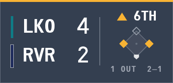 Baseball board