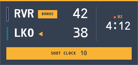 Basketball board