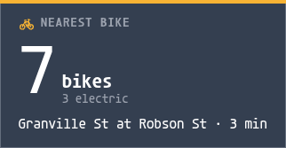 Bike share