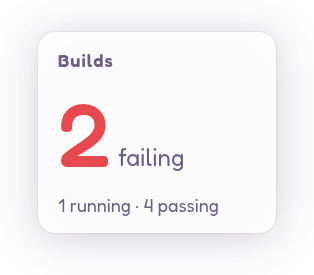 Build board