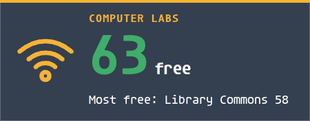 Computer labs