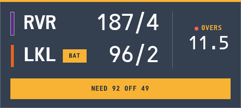 Cricket board