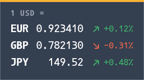 Currency exchange