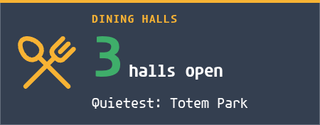 Dining halls