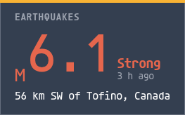 Earthquakes