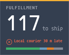 Fulfillment board