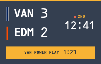 Hockey board