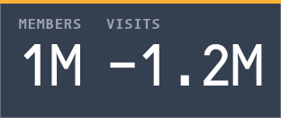 Number tiles