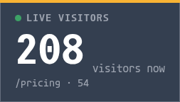 Live visitors