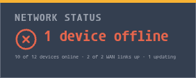 Network status