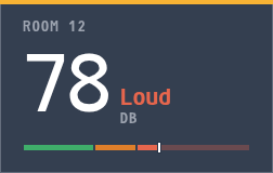 Noise meter