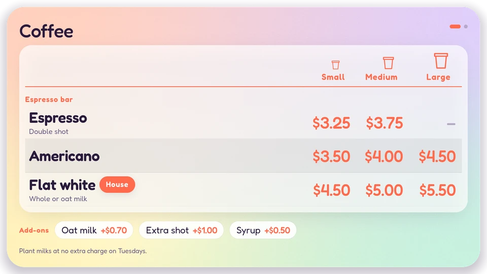 Price matrix