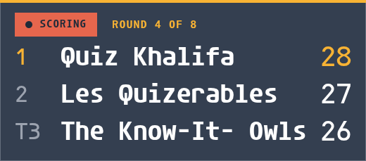 Quiz board