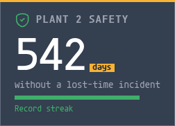 Safety counter