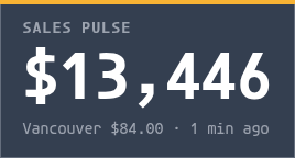Sales pulse