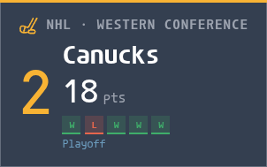 Standings