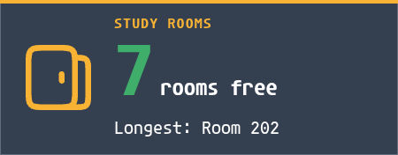 Study rooms