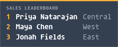 Data table