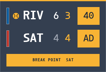 Tennis board