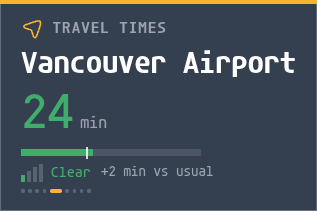 Travel times