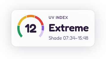 UV index