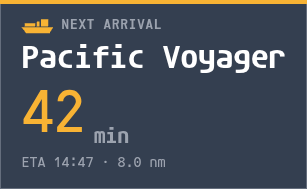 Vessel traffic