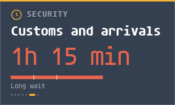 Wait times
