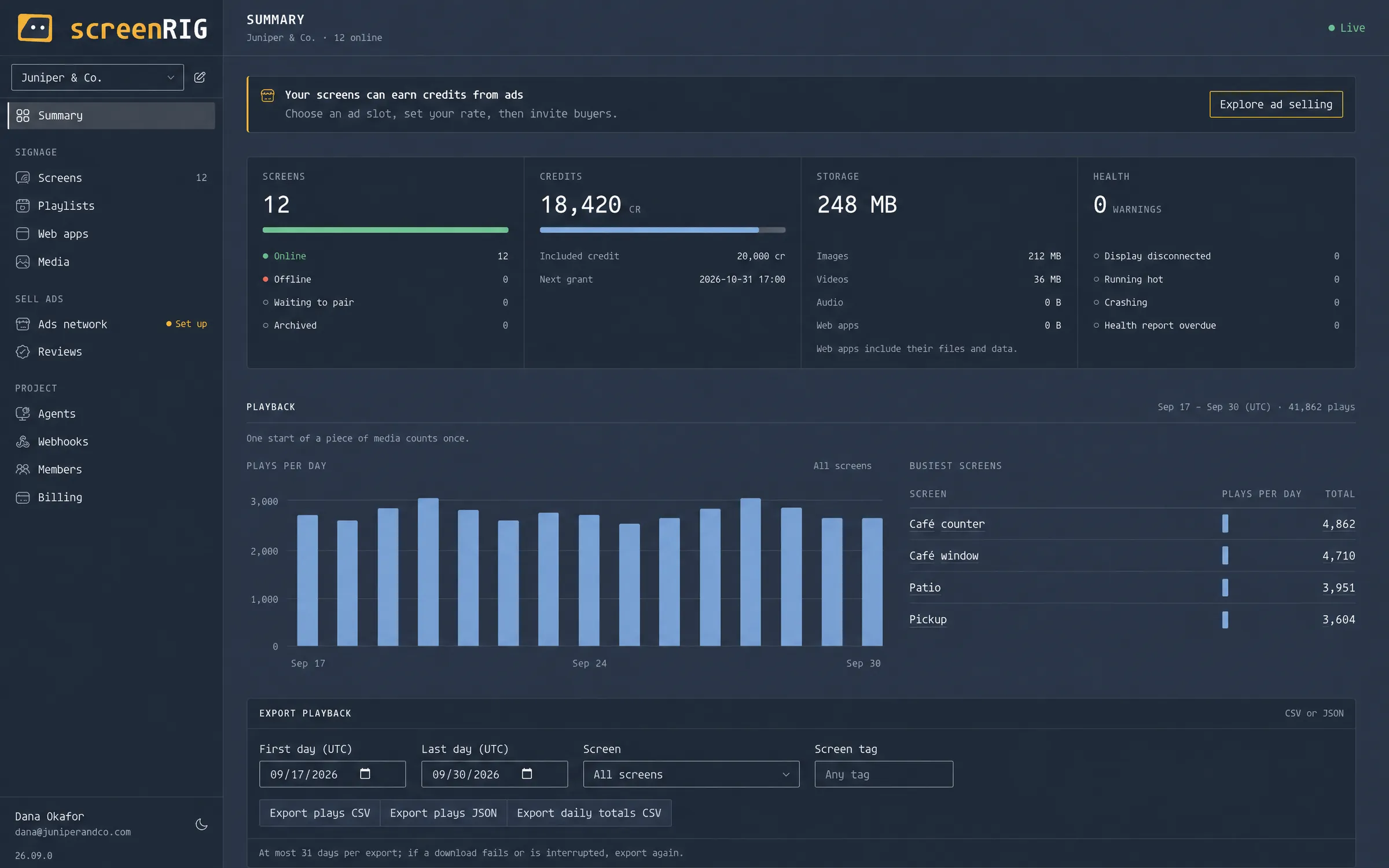 The Summary view: 12 screens online, 18,420 credits, 248 MB of storage, no health warnings and two weeks of plays per day