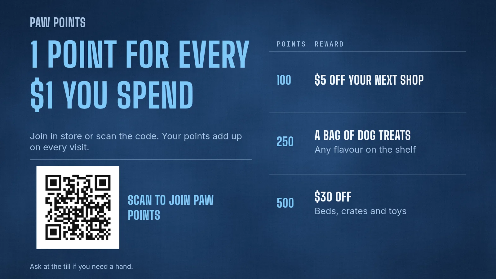 The screen showing Paw Points: 1 point for every dollar you spend, a code to scan to join, and rewards at 100, 250 and 500 points, on blue.