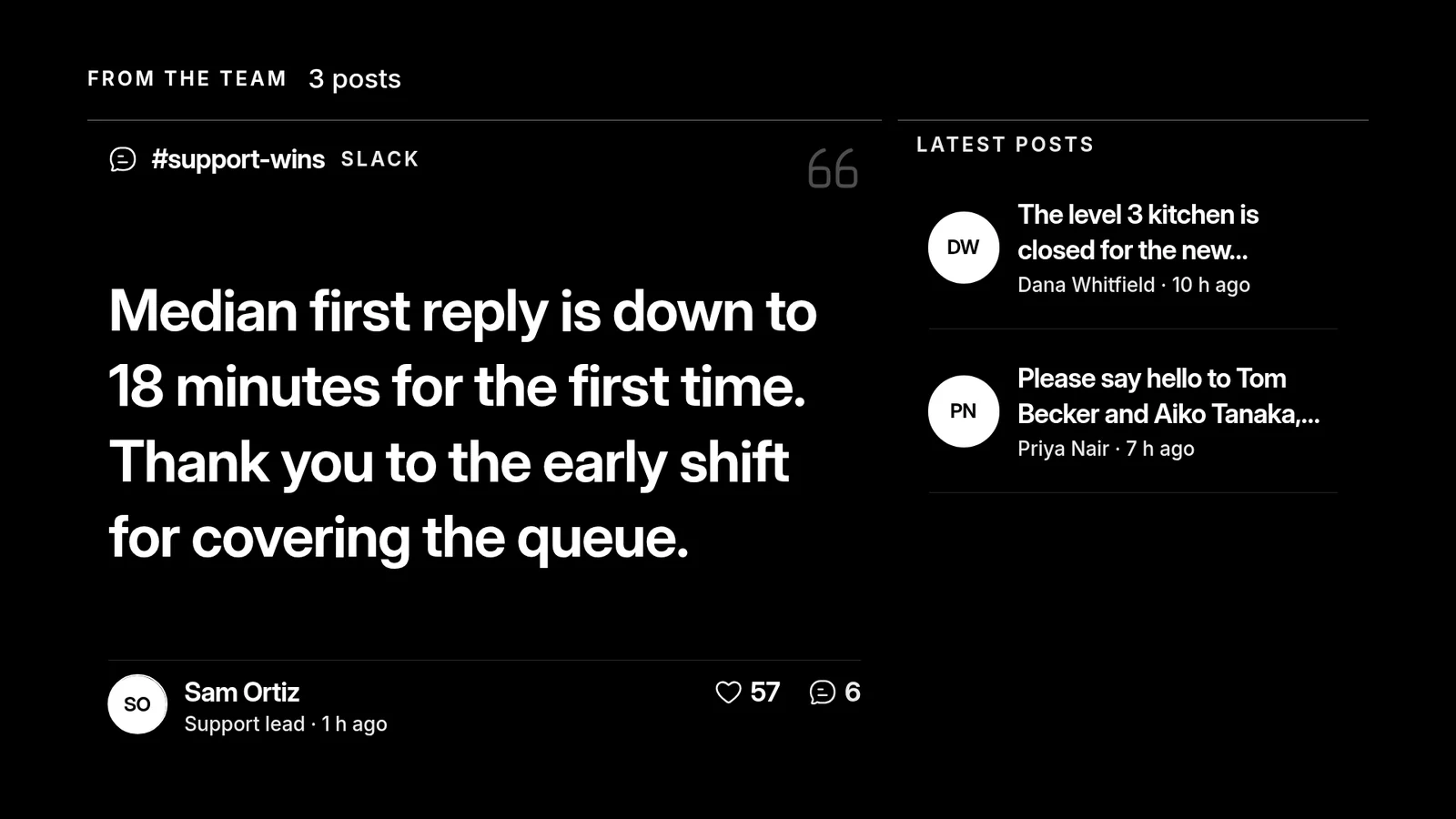 The screen showing a team post from the support-wins Slack channel by Sam Ortiz, with two earlier posts listed beside it.