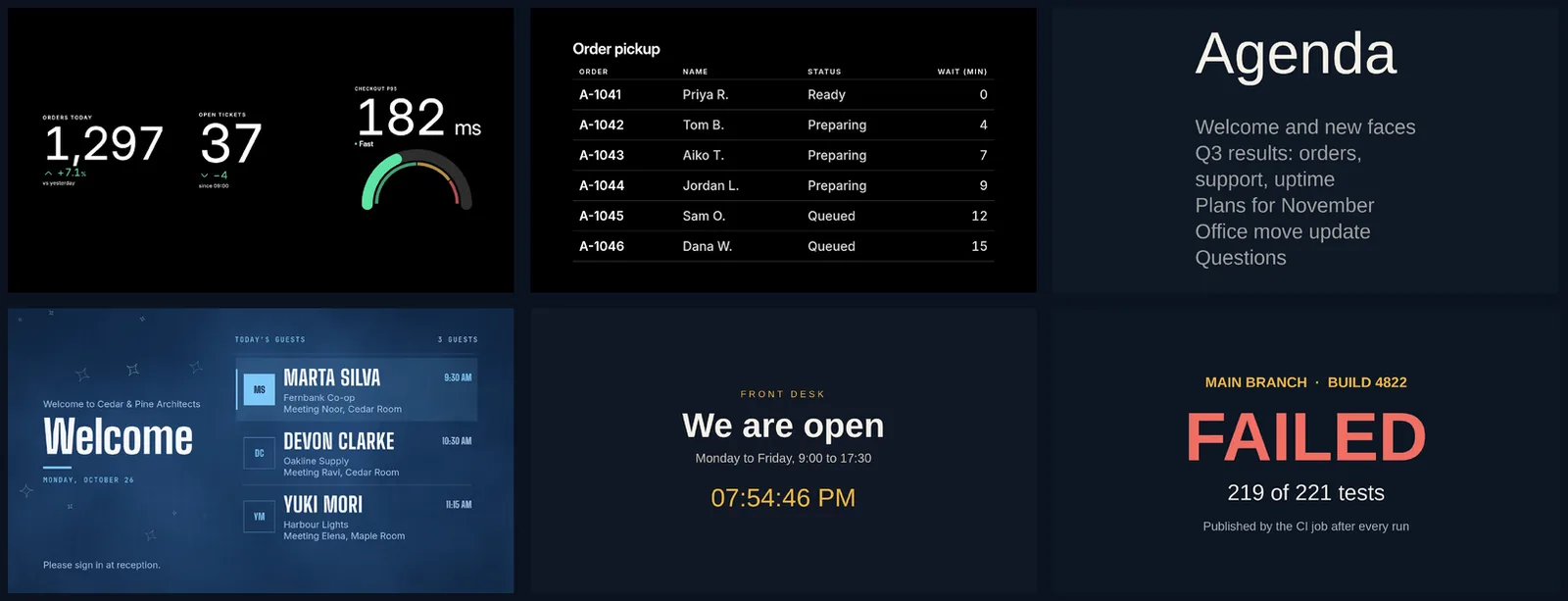 Six screens from the guides: key numbers, an order pickup list, a big-type agenda, a welcome board, a front desk page and a failed build poster