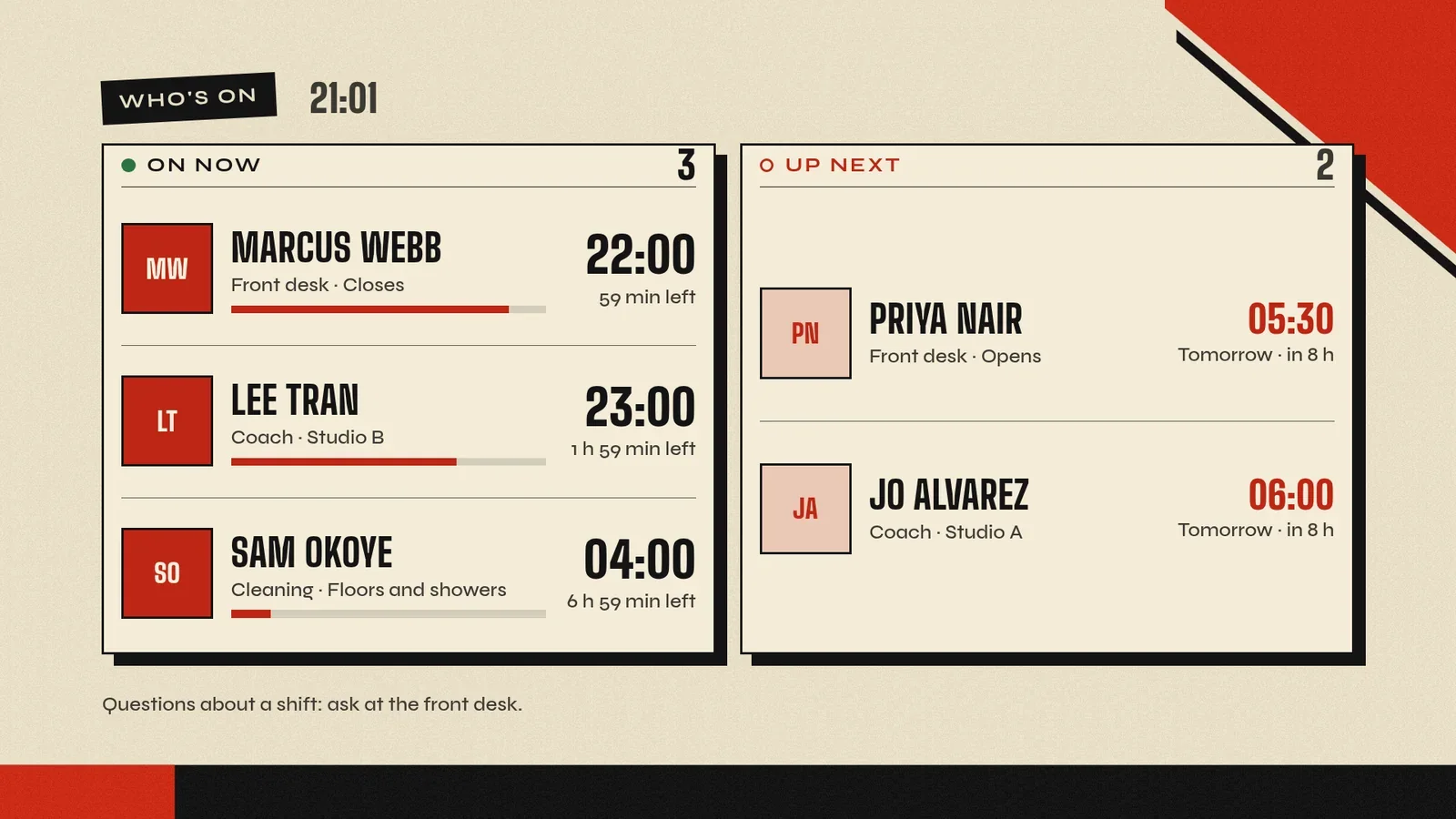 The Who's on board at 21:01: three people on now with the time left in each shift, and Priya Nair and Jo Alvarez starting tomorrow, in the Avant Garde theme