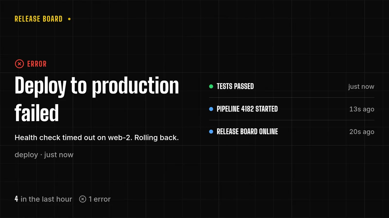 A release board: a red Error row, Deploy to production failed, with the health check message, and Tests passed and Pipeline 4182 started beside it