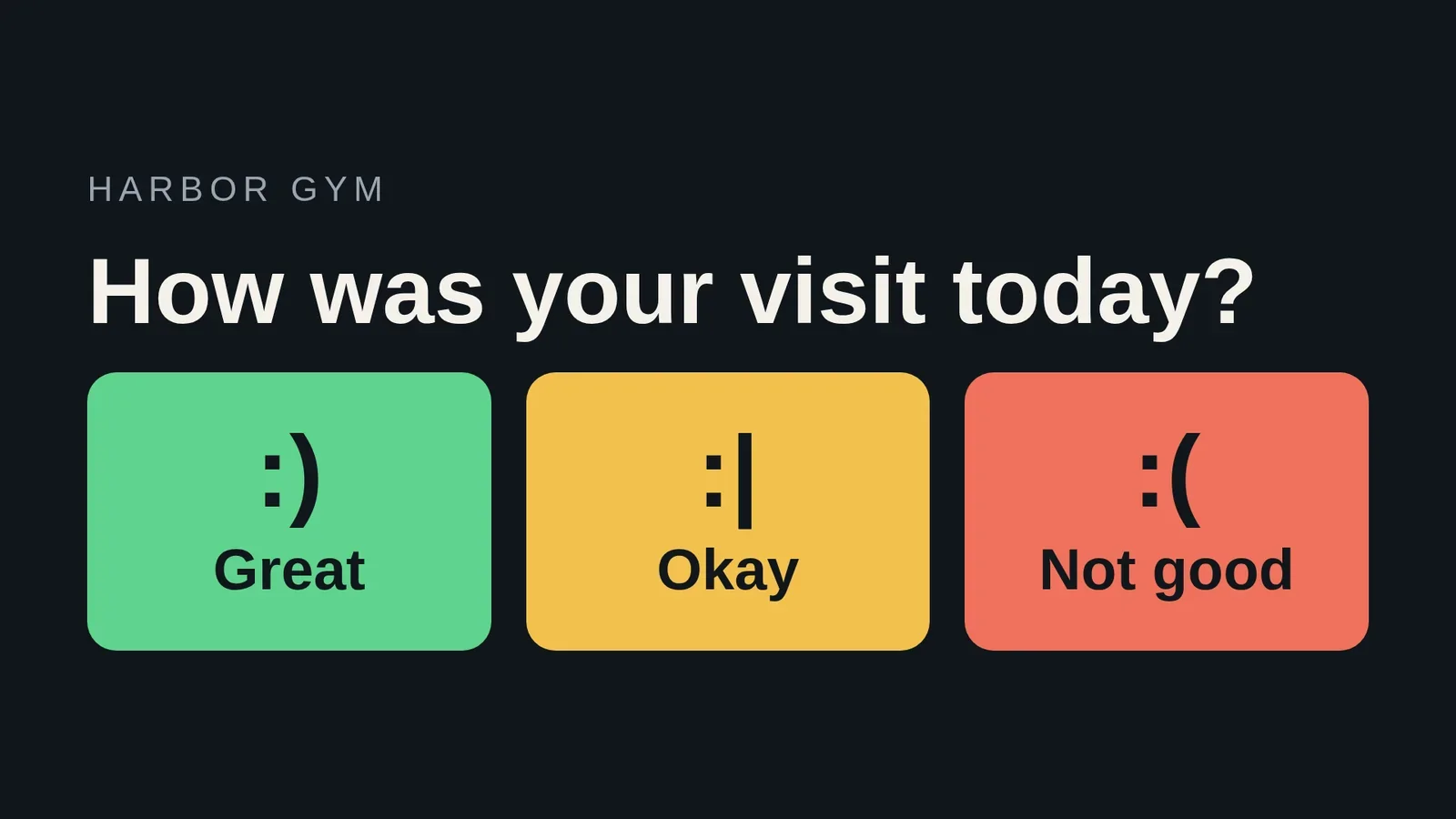A kiosk screen: Harbor Gym, How was your visit today?, and three large buttons in green, amber and red labelled Great, Okay and Not good